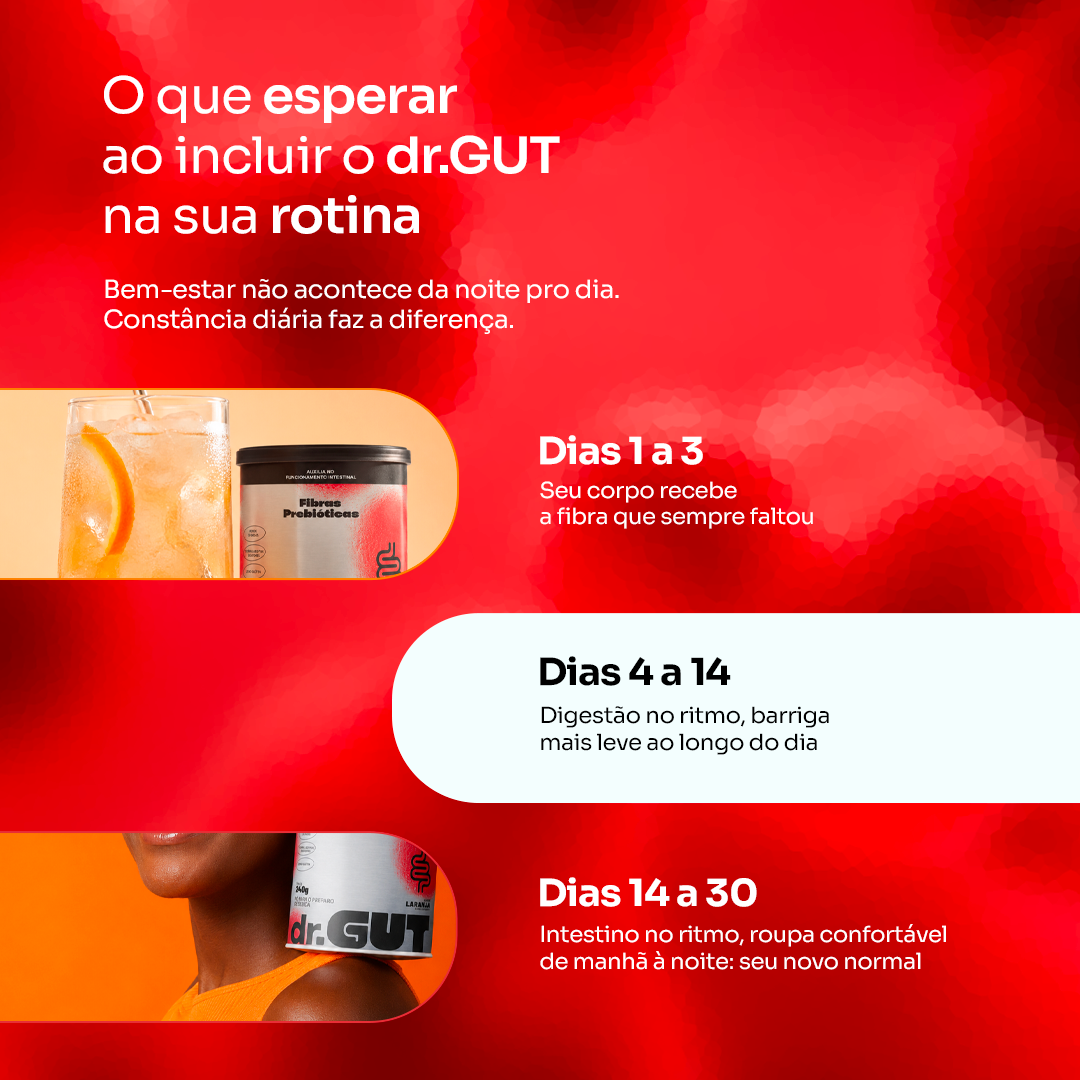 dr.GUT Fibras